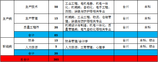 360截图16520821104102131.png