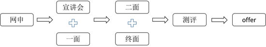 马思.png