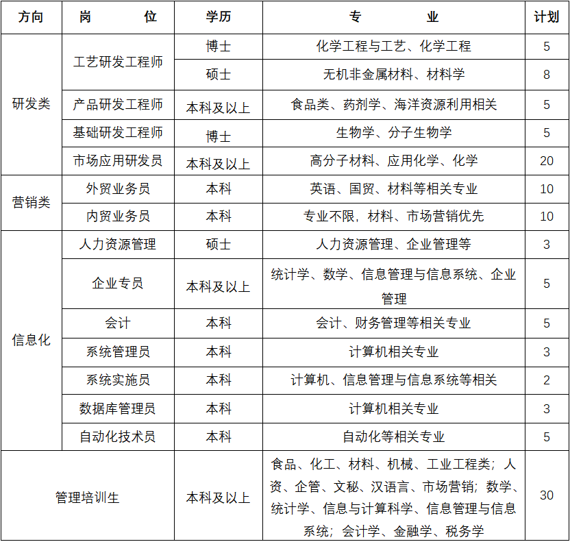 QQ截图20190305145501.png