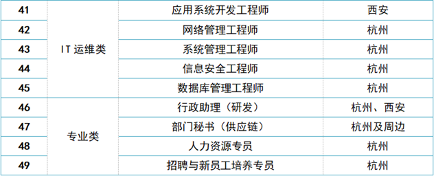 QQ截图20190225150826.png
