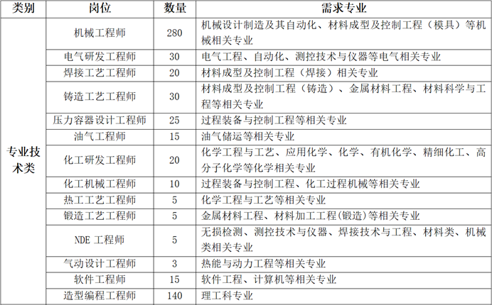 QQ截图20190225170236.png
