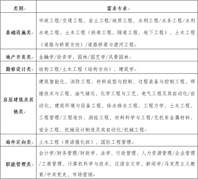 QQ截图20190225144320.png