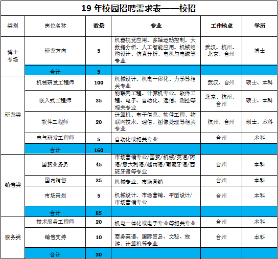 360截图1660090199137129.png
