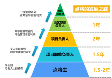 QQ截图20180928192912.png