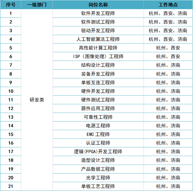 QQ截图20190225150639.png