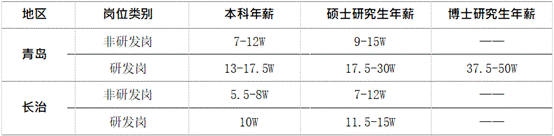 QQ截图20181008221012.png