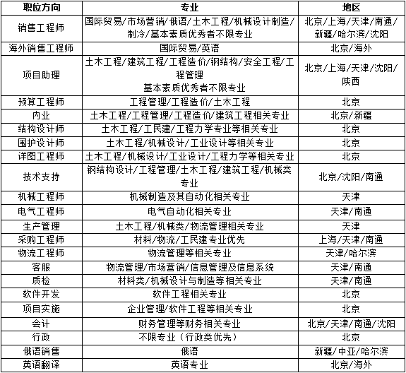 360截图162807256310579.png