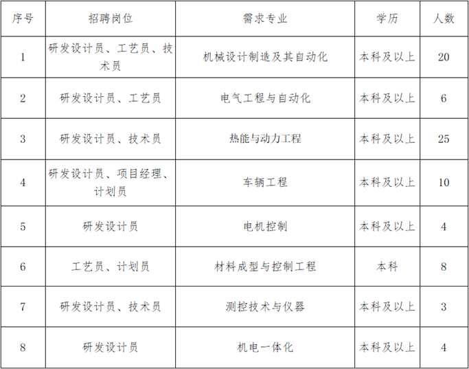 QQ截图20190227150458.png