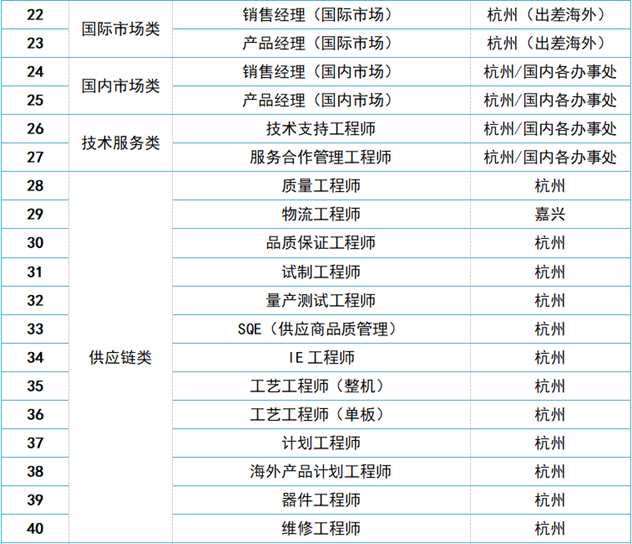 QQ截图20190225150720.png