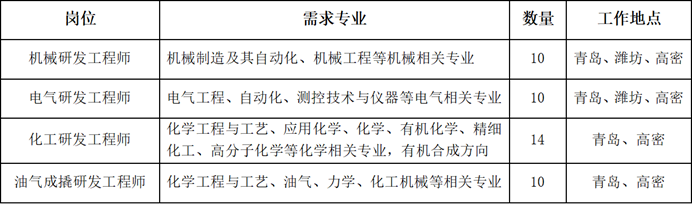 QQ截图20190225170315.png