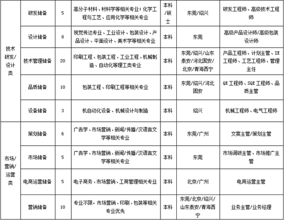 QQ浏览器截图20180917195053.png