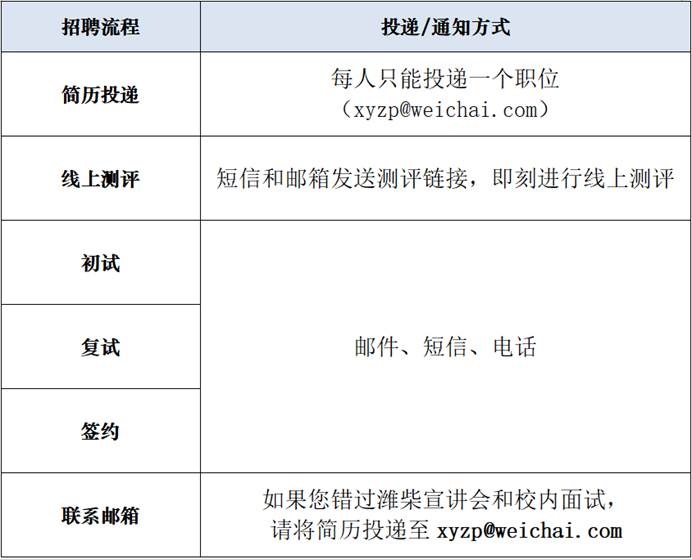 QQ截图20190225160131.png