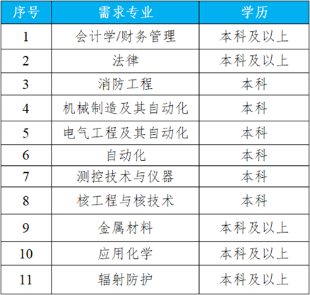 QQ截图20190227151440.png