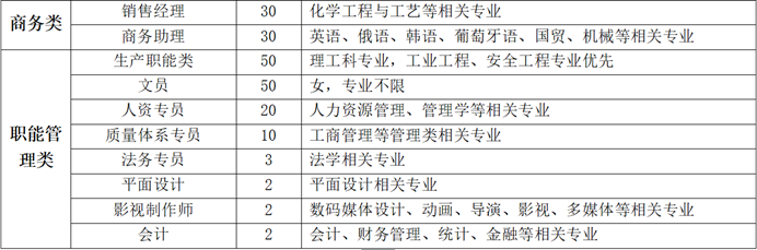 QQ截图20190225170250.png